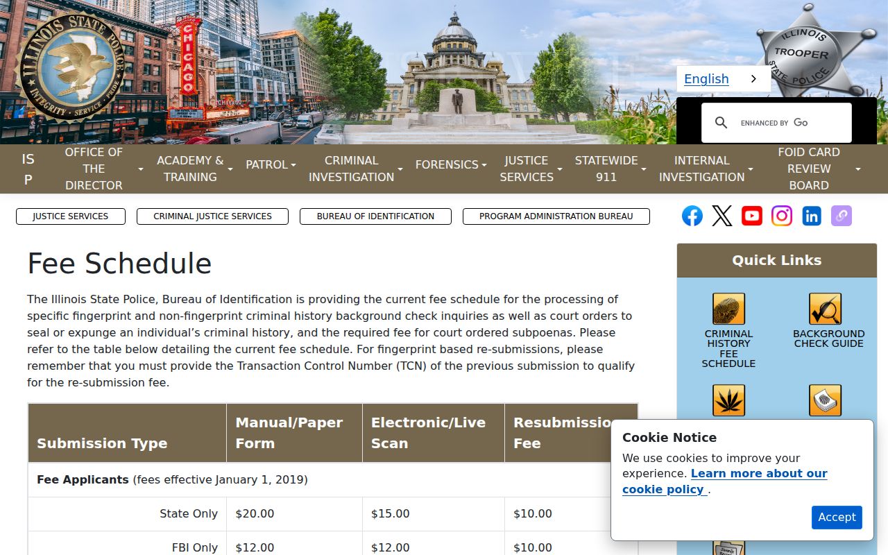 Illinois fees for LaSalle County criminal history checks